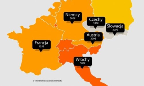 Ferie zimowe za granicą? O tym warto pamiętać!