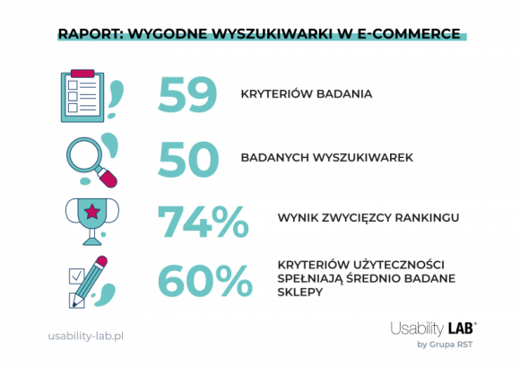 Premiera raportu: Wygodne wyszukiwarki w e-commerce BIZNES, Handel - 8 pażdziernika miała miejsce oficjalna premiera raportu „Wygodne wyszukiwarki w e-commerce”, wydanego przez Usability LAB z Grupy RST. Patronat medialny nad publikacją objęli Magazyn E-commerce oraz InternetStandard.